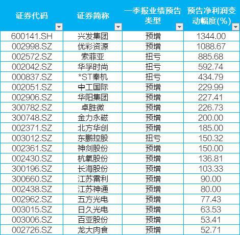 新澳天天免費(fèi)資料單雙大小,時(shí)代資料解釋落實(shí)_Console48.971