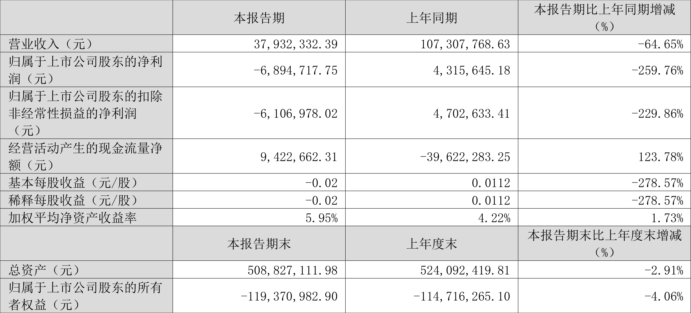 新澳2024今晚開獎結果,可持續執行探索_4K50.689