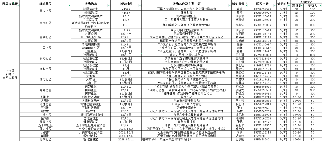 新奧門資料免費單雙,準確資料解釋落實_特別款25.723