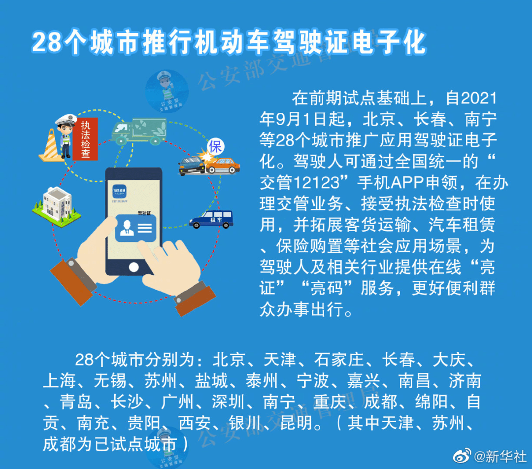 新奧精準(zhǔn)資料免費(fèi)大全,時代資料解釋落實(shí)_策略版44.886