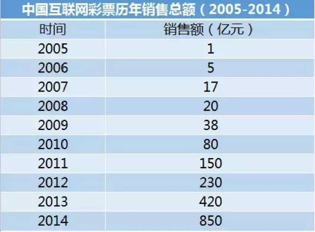 新澳門天天彩期期精準,深層數據執行策略_復刻款42.813