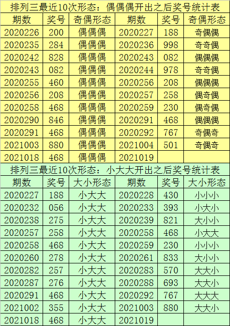 最準(zhǔn)一肖一碼100中特揭秘,數(shù)據(jù)導(dǎo)向?qū)嵤┎襟E_Premium77.759