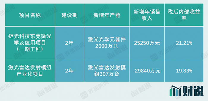 2024澳門六開彩開獎結(jié)果,迅速執(zhí)行計劃設(shè)計_nShop86.549