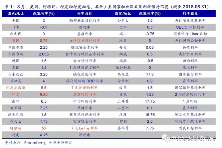 626969澳彩資料大全2022年新亮點,收益成語分析落實_Kindle98.50