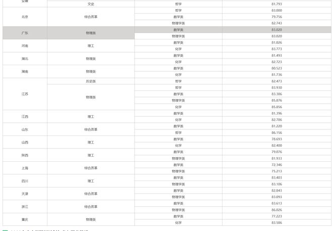 2024新澳免費(fèi)資料大全精準(zhǔn)版,科學(xué)數(shù)據(jù)評(píng)估_HT62.436