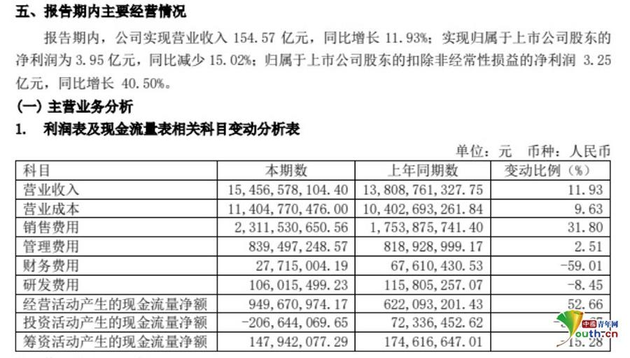 澳門開獎結果+開獎記錄表013,收益成語分析落實_Plus13.680