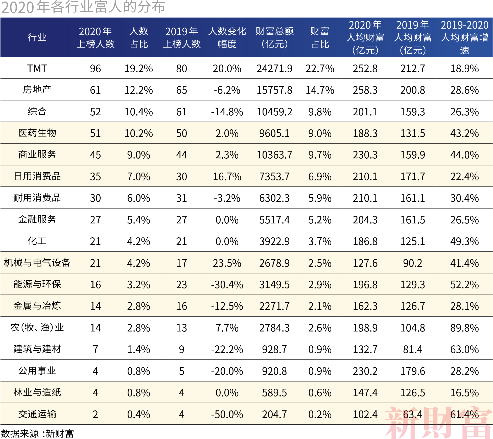 Fc帥丿大少 第2頁