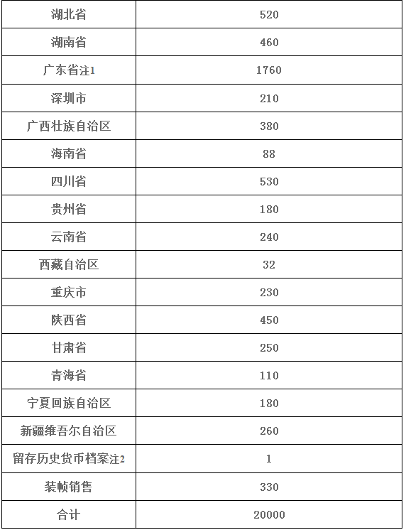 2024天天彩正版資料大全,高速方案響應(yīng)解析_探索版91.769