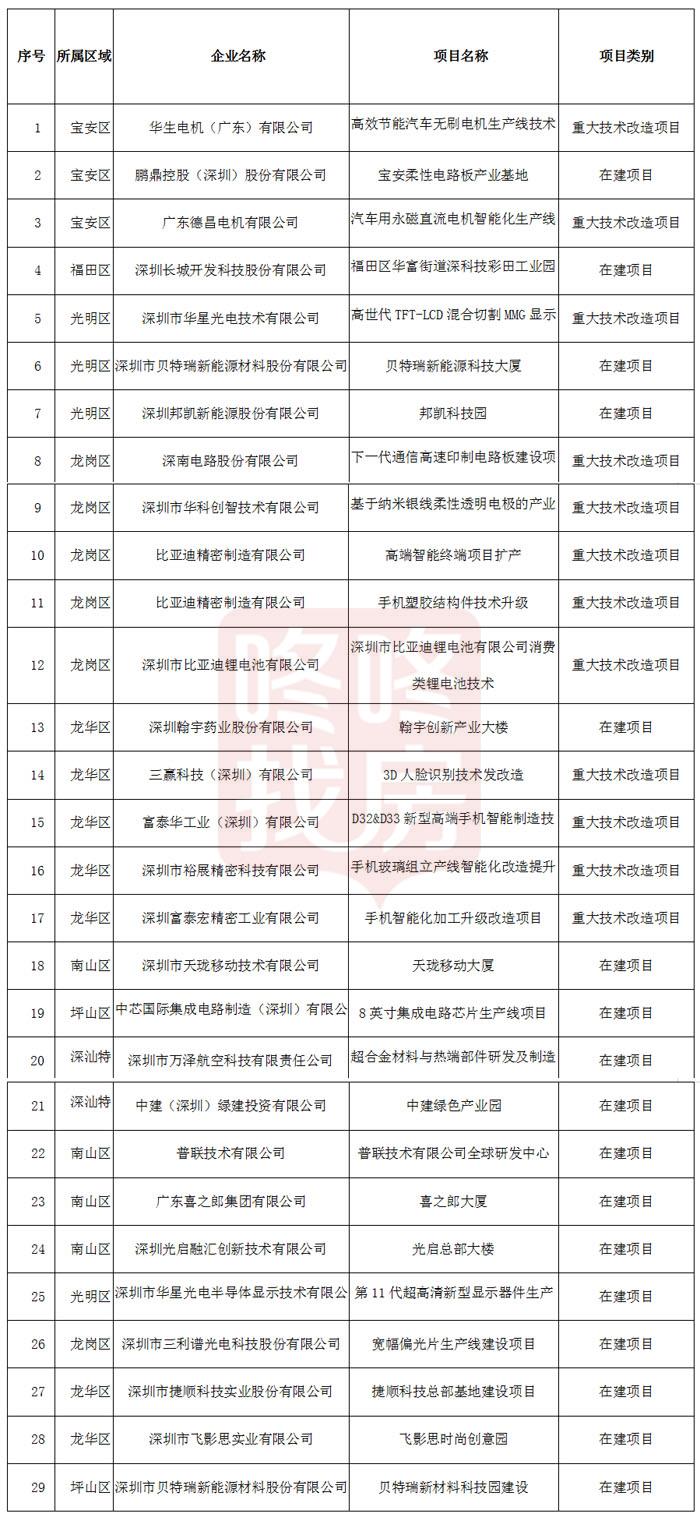 新澳天天彩免費(fèi)資料大全查詢,科技成語分析定義_終極版73.95