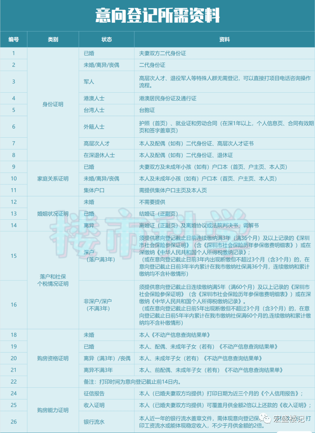 新澳天天開獎資料大全最新54期,科學(xué)分析解析說明_tShop12.591