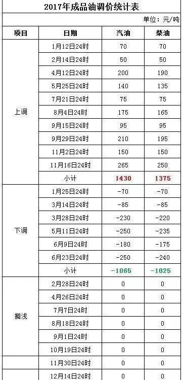 新澳門今晚開獎結(jié)果+開獎結(jié)果2021年11月,國產(chǎn)化作答解釋落實_XR50.800