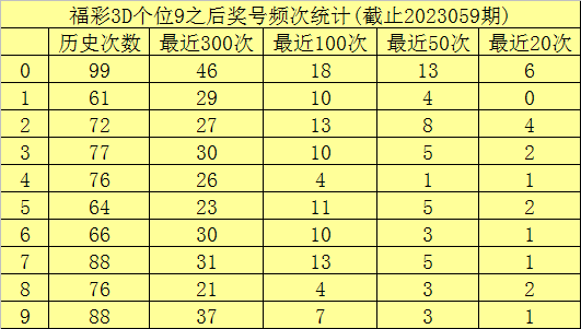 王中王100中特網資料大全,效率資料解釋落實_安卓款33.768