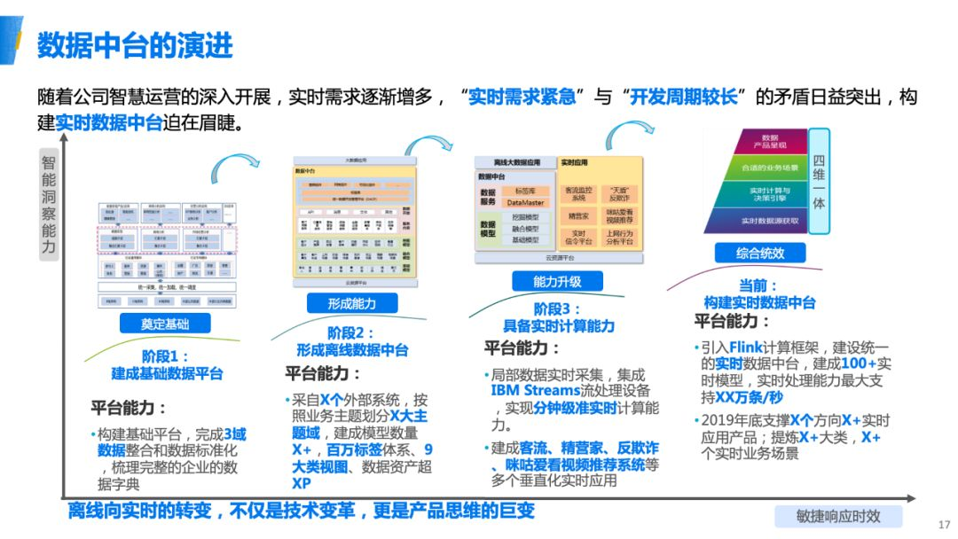 新澳門最精準正最精準龍門,數(shù)據(jù)資料解釋落實_交互版94.270