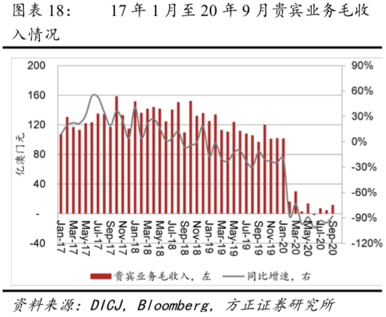 2024年新澳門今晚開獎結果,實地分析數據設計_薄荷版19.115