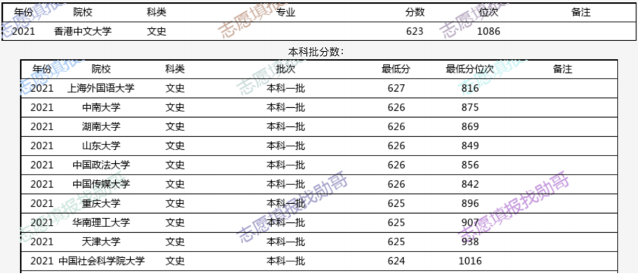 二四六香港天天開彩大全,數(shù)據(jù)解答解釋落實_set37.384