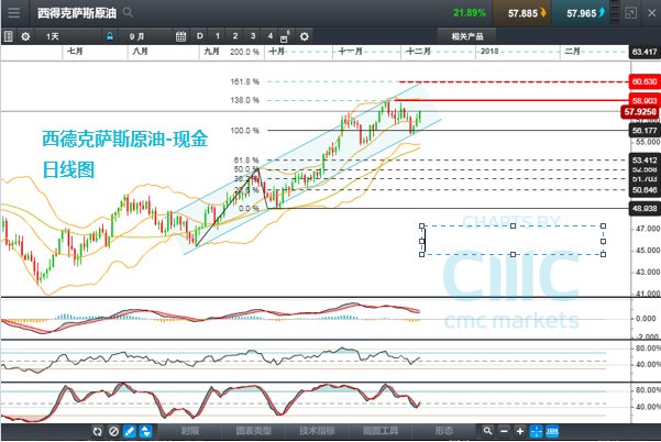 新澳2024正版資料免費公開,市場趨勢方案實施_pack89.681