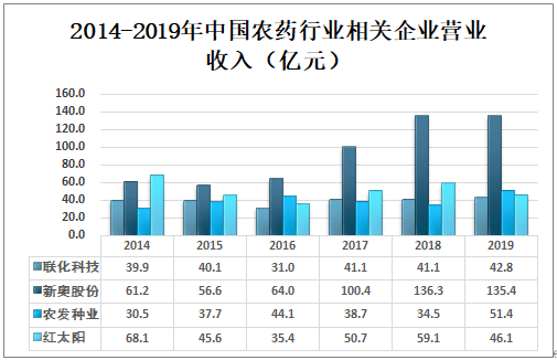 新奧門特免費資料大全管家婆,科技成語分析定義_XE版97.965