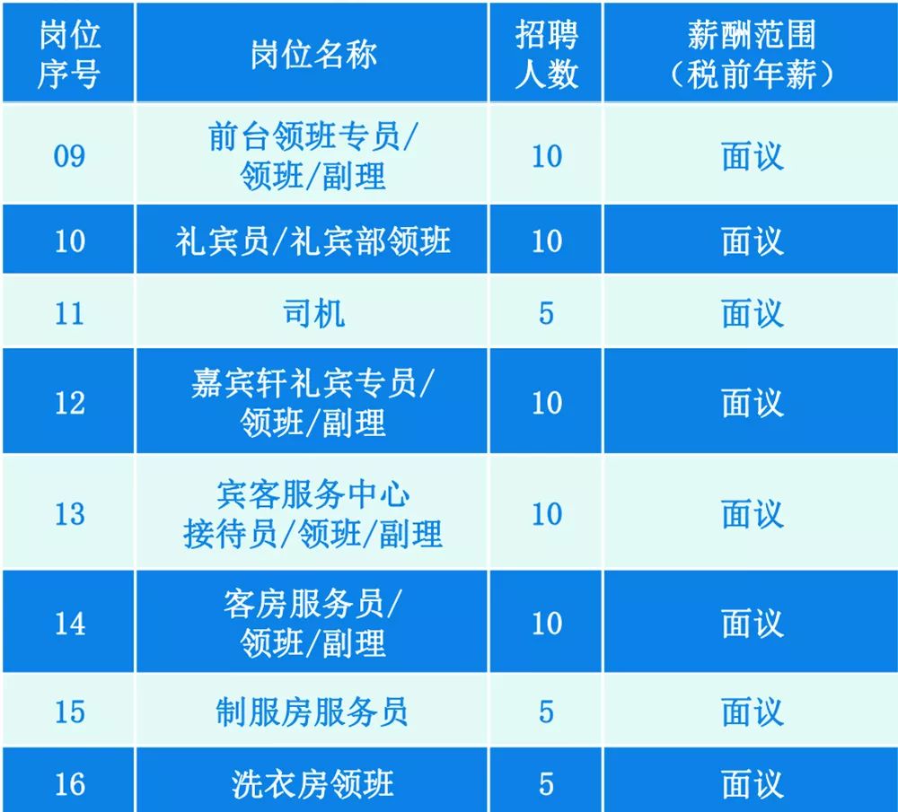 2024澳門今晚開特,決策信息解析說明_Q39.717