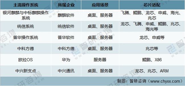 新澳2024今晚開獎資料,國產化作答解釋落實_輕量版30.83