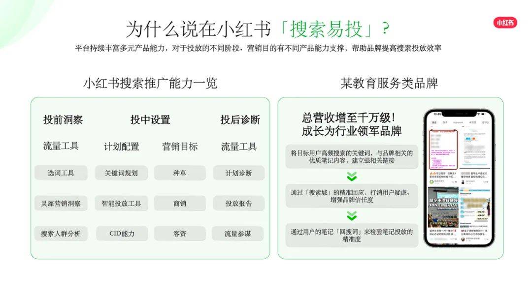 新澳天天開獎資料大全下載安裝,創造力策略實施推廣_6DM97.168