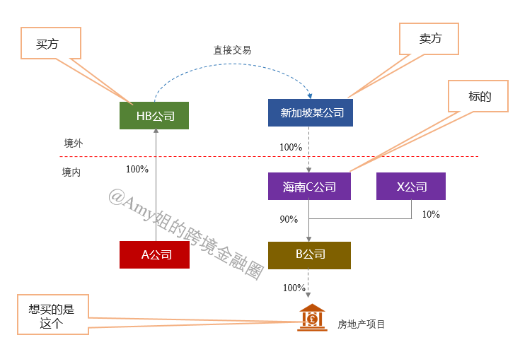 林中有鹿 第2頁