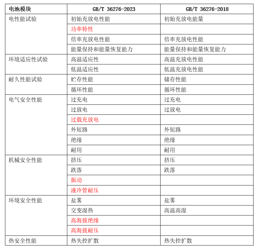 Fc懺丿殘言 第2頁