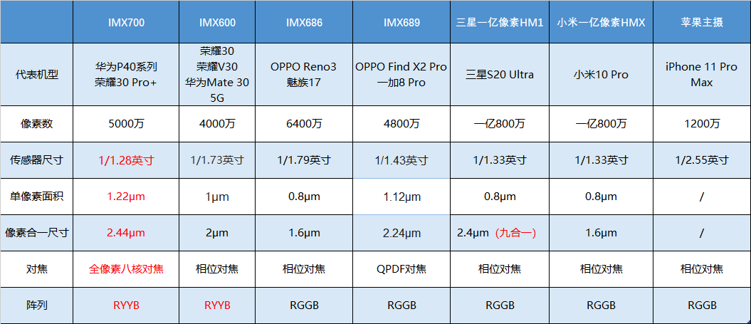 2024澳門天天開好彩大全正版,全面數(shù)據(jù)解釋定義_工具版88.972