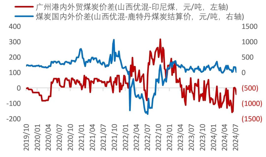 澳門六和彩資料查詢2024年免費查詢01-36,整體規(guī)劃執(zhí)行講解_MT48.575