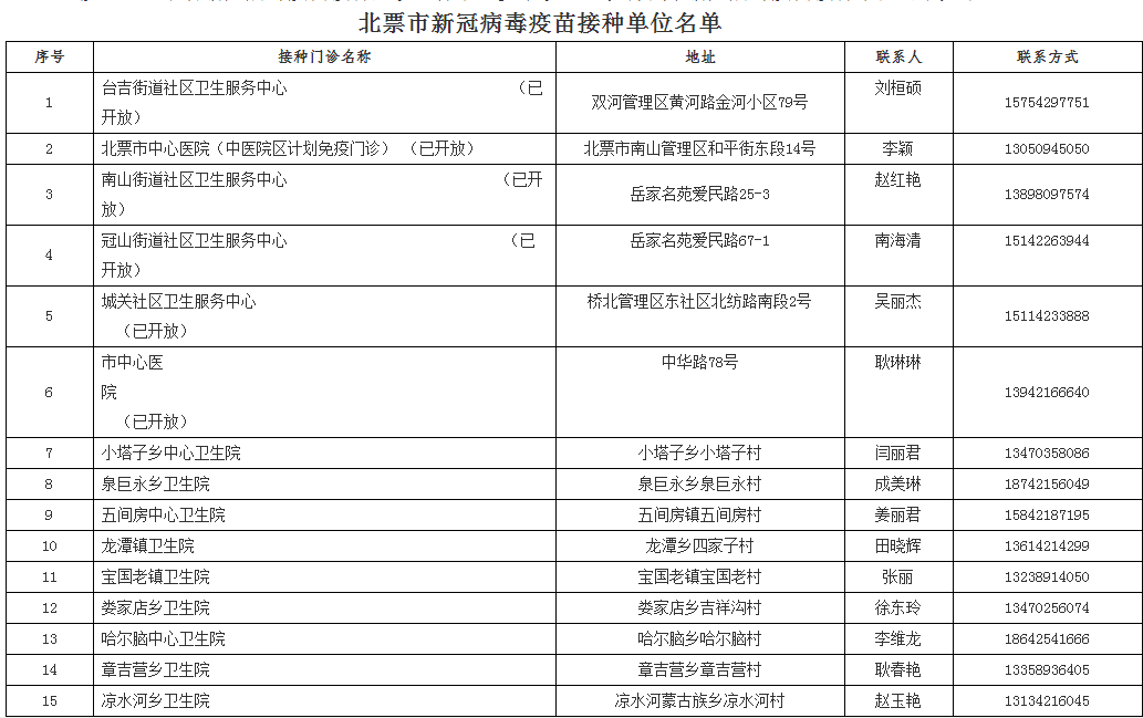 新澳2024正版資料免費(fèi)公開,確保問題說明_FT37.773