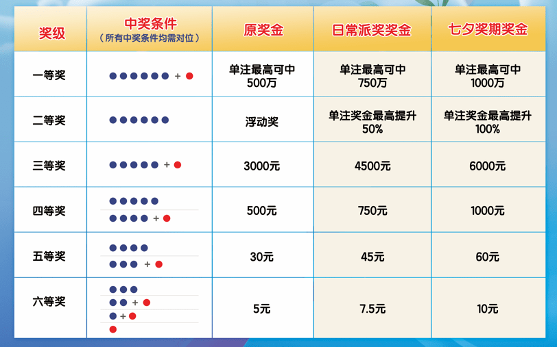 7777788888精準一肖,綜合性計劃評估_精英款26.500