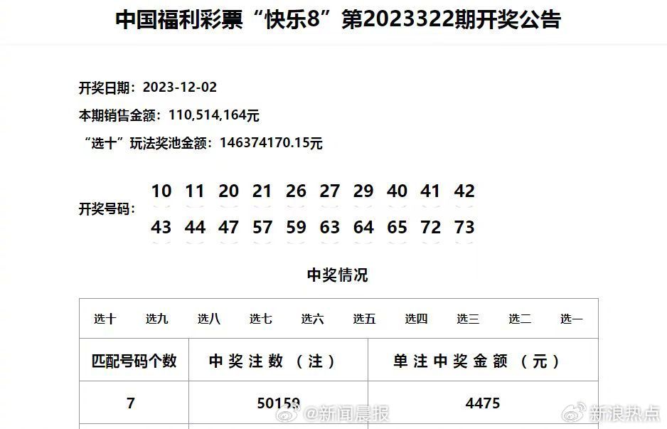 新澳門開獎結果2024開獎記錄,快速方案執行_手游版82.495