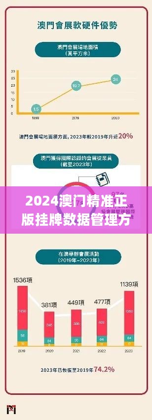 2024新澳門正版掛牌,全面解析數(shù)據(jù)執(zhí)行_eShop33.170