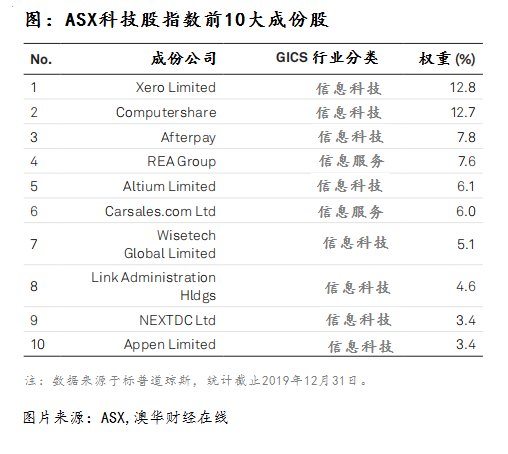 新澳開獎記錄今天結果,現狀分析說明_終極版23.768