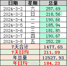 2024澳門開最新開獎結果,權威解答解釋定義_BT74.723