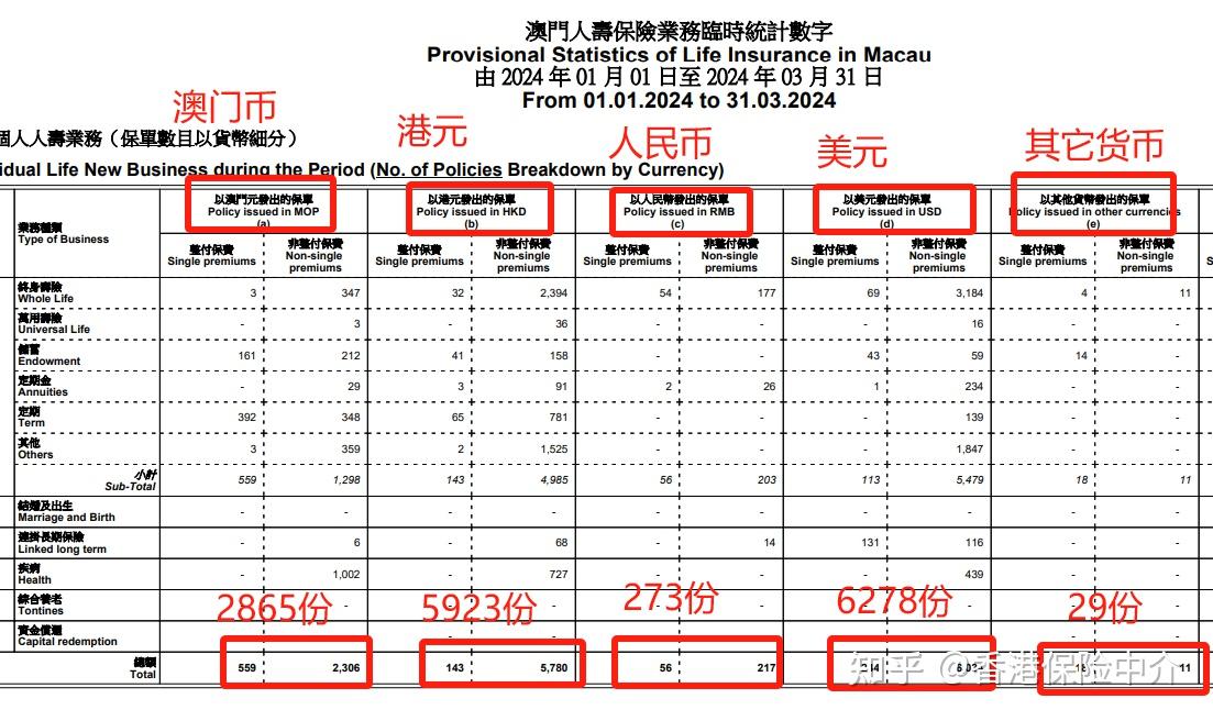 圓溜溜兒 第2頁