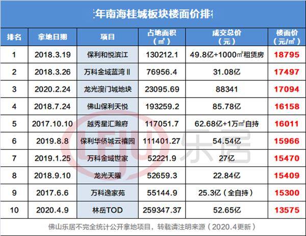 新澳門三期必開一期,最新正品解答落實_X版80.457