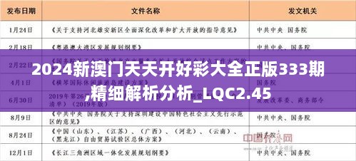 2024年天天開(kāi)好彩資料,權(quán)威詮釋推進(jìn)方式_戶外版13.846