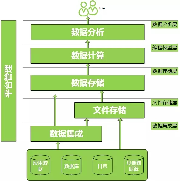 新奧精準資料免費大仝,深入數據策略解析_uShop23.489