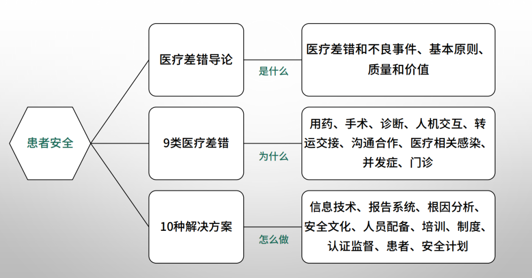 澳門一肖一碼一l必開一肖,快捷問題解決指南_Harmony69.295