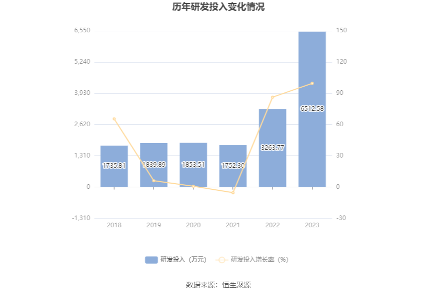 新澳門最精準(zhǔn)正最精準(zhǔn)龍門,新興技術(shù)推進策略_Prestige10.312