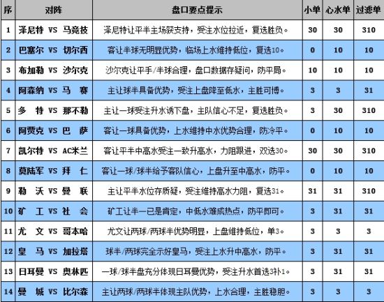 森花 第2頁