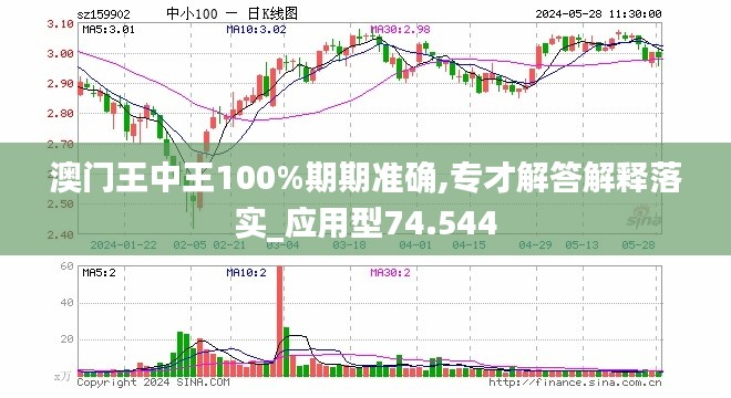 新澳門王中王100%期期中,涵蓋了廣泛的解釋落實(shí)方法_macOS39.759