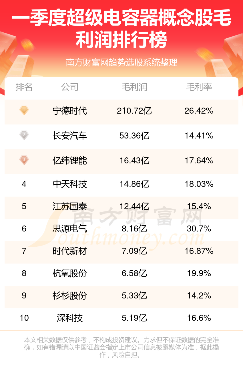 2024年澳門正版免費(fèi)開獎,結(jié)構(gòu)化推進(jìn)評估_頂級版15.254