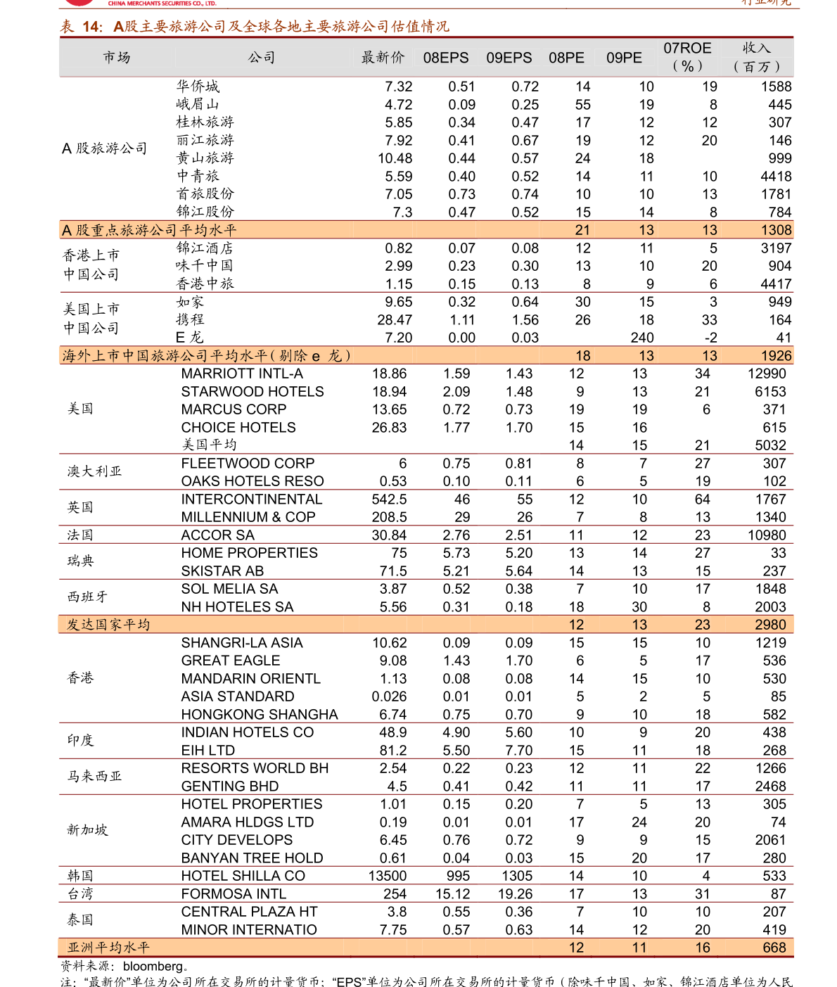 2024新奧精準免費,數據驅動執行方案_X33.196