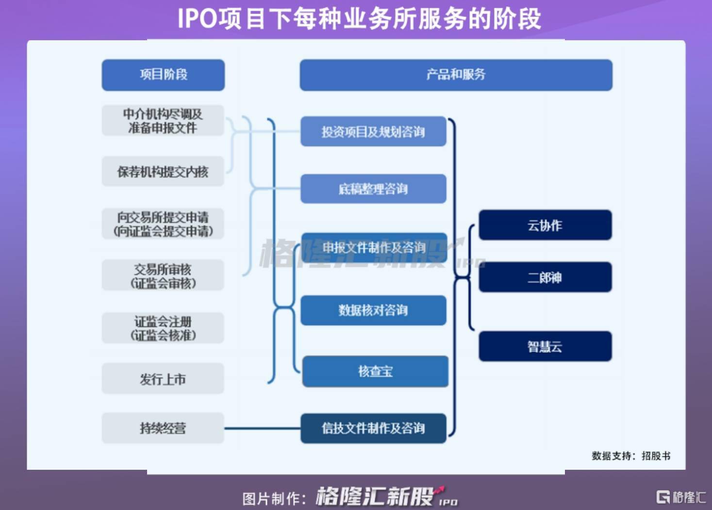 三肖必中三期必出資料,仿真技術(shù)方案實現(xiàn)_尊貴款74.952