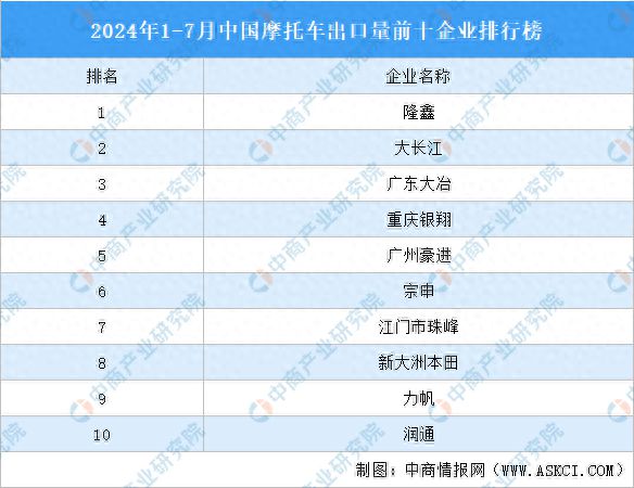 2024年香港正版資料免費(fèi)大全圖片,最新正品解答落實(shí)_投資版70.452