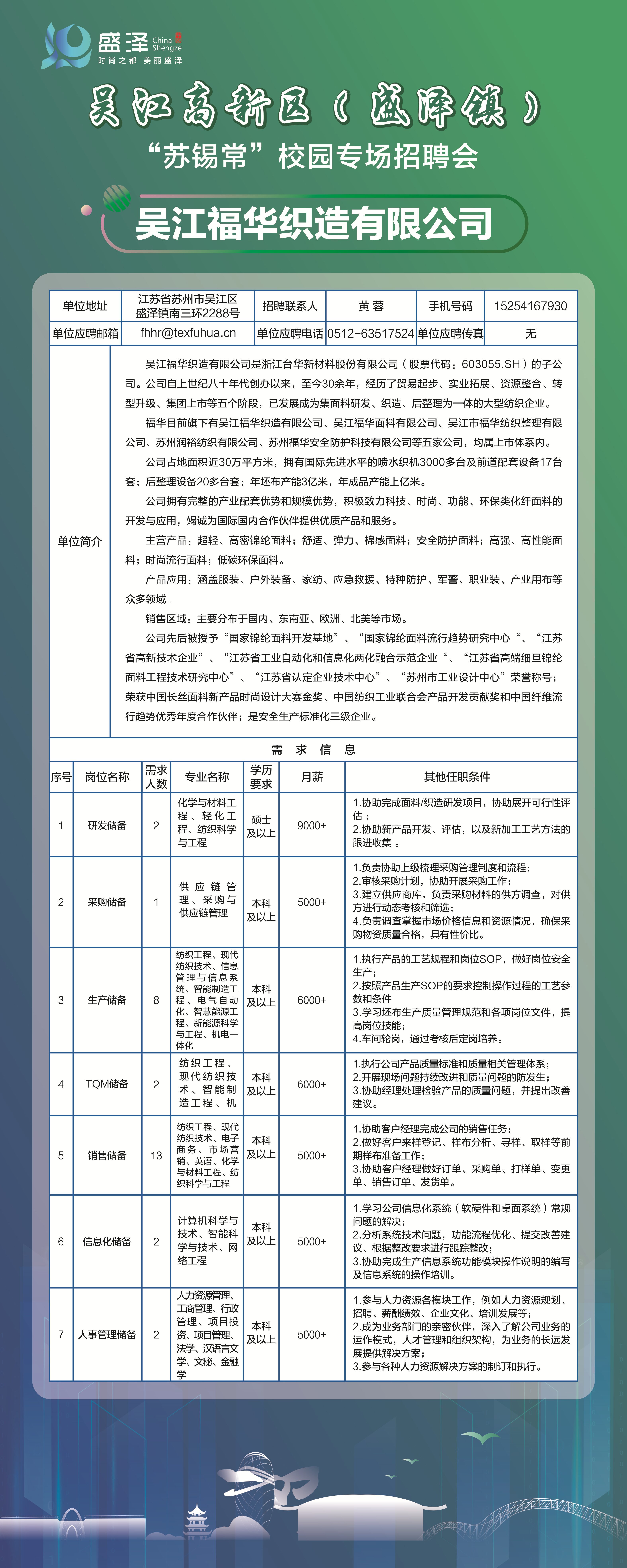 大豐港招聘網最新招聘動態(tài)深度解析及求職指南