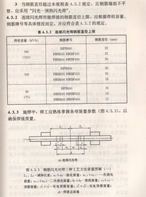 鋼筋焊接及驗收規程最新版詳解介紹