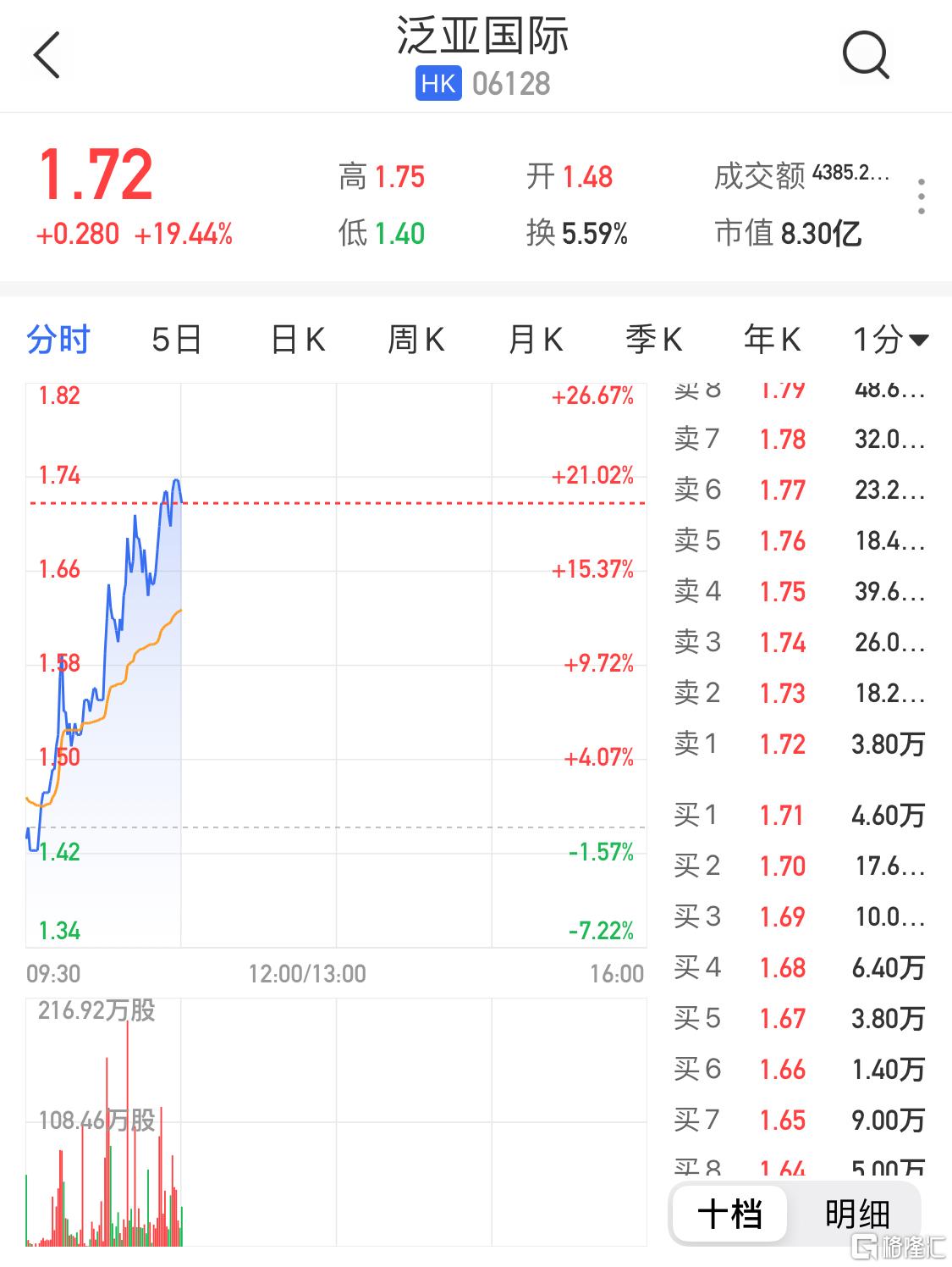 泛亞最新動態，引領變革，共鑄未來之路