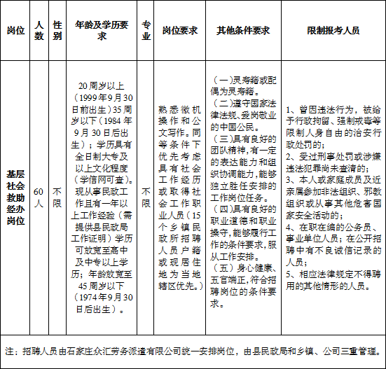 靈壽招聘及最新招聘信息全面解析